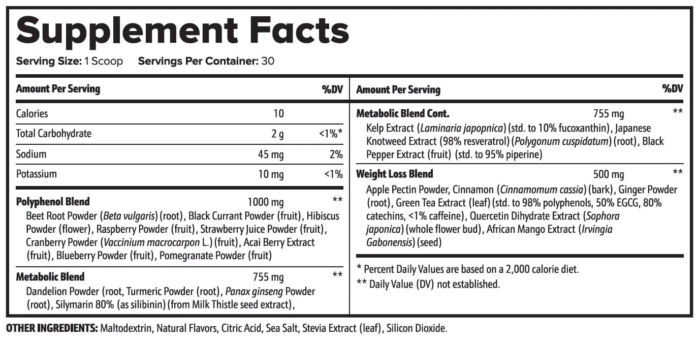 AquaBurn Product Label